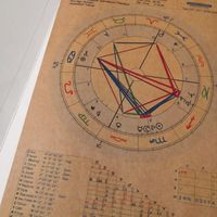 nhạc nền - Nocturnal Astrology
