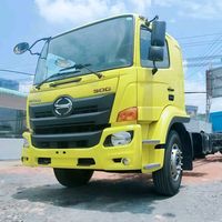 nhạc nền - Xe Tải Bình Dương 🚛
