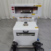 edubrandingmachineske