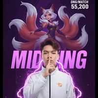 nhạc nền - 『9x』Kẹoɞ
