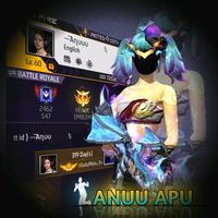 anuakter06
