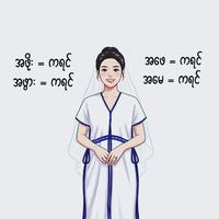 original sound - 💫💞ကရင်မလေး💫💞🇲🇲🇳🇱