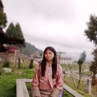 sangay.choden786