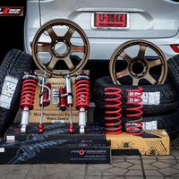 jstyle_wheel