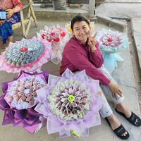 shwe.yi.maung.cho