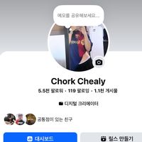 chork.chealy