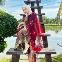 _afiqahzulkifli