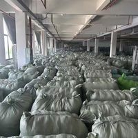 brandclothingwholesale