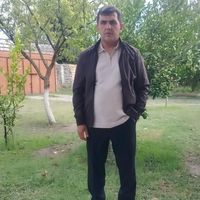 murad.tikanl