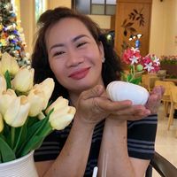 nhạc nền - chihuynh