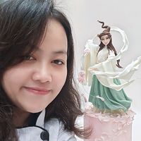 nhạc nền - KIM ANH NGUYỄN