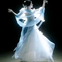nhạc nền - 太监时期—DANCE