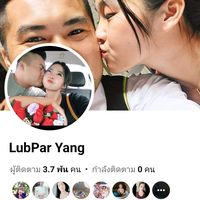 lubparyang