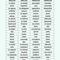 makenglish2