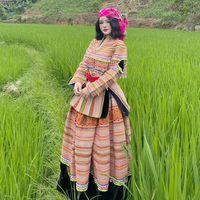 nhạc nền - Hoa xinh🌷