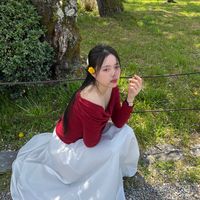 nhạc nền - Nguyen Thi Ngoc🌷