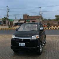 syed_haseeb_shah0