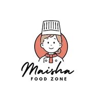 maisha7543