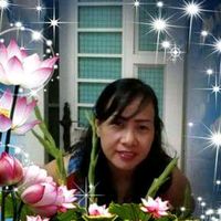 nhạc nền - HươngKim
