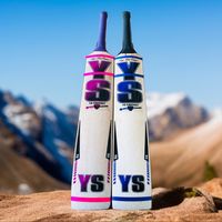 yscricket0765322223