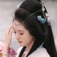 nhạc nền - Phan Oanh Kiều