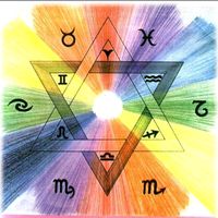 codigoscelestes.oficial