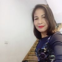 nhạc nền - Phuong Vang163
