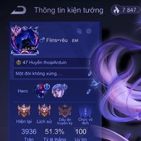 nhạc nền - Bắp SiTình