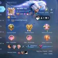 original sound - °MingMing•