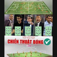 chienthuatthethao