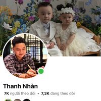 nhạc nền - Thanh Nhàn