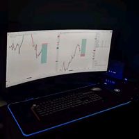 zizo_fx_69