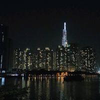 nhạc nền - Hồi Ức Xưa