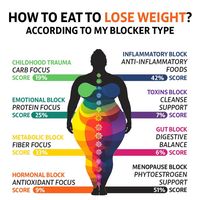diet.gul_behbudova