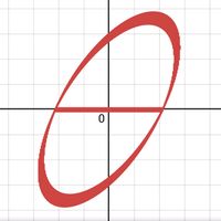 math_smattering