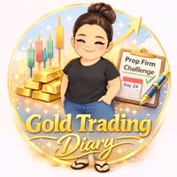 original sound - goldtradingdiary