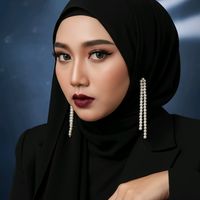 rismahfeihong15