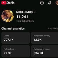 ndolomusic1