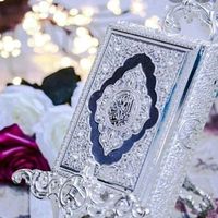 quransurahs_
