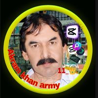 khanakram2030