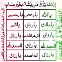 taswar150rao