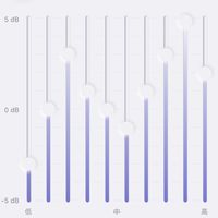 オリジナル楽曲 - 縦画面時代