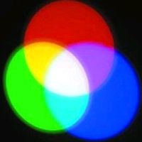 オリジナル楽曲 - 📺【懐かしい、おもろい】📻