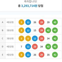 오리지널 사운드 - 주황현