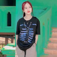 nong.min147