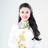 nhạc nền - Thanh Nga Xứ Nghệ