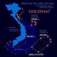 nhạc nền - anh2lua Garena