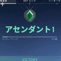 オリジナル楽曲 - シコマサ