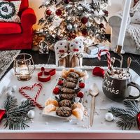 .jollychristmasvibez
