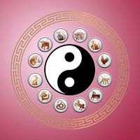 .feng.shui.beliefs